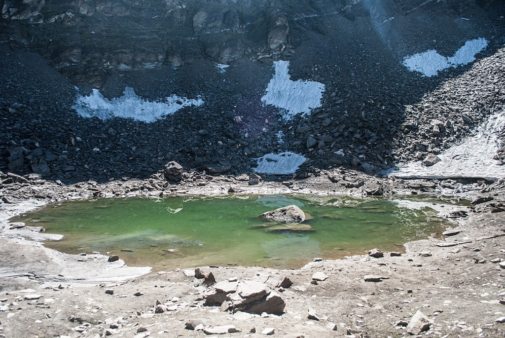 RoopKund Skeltons